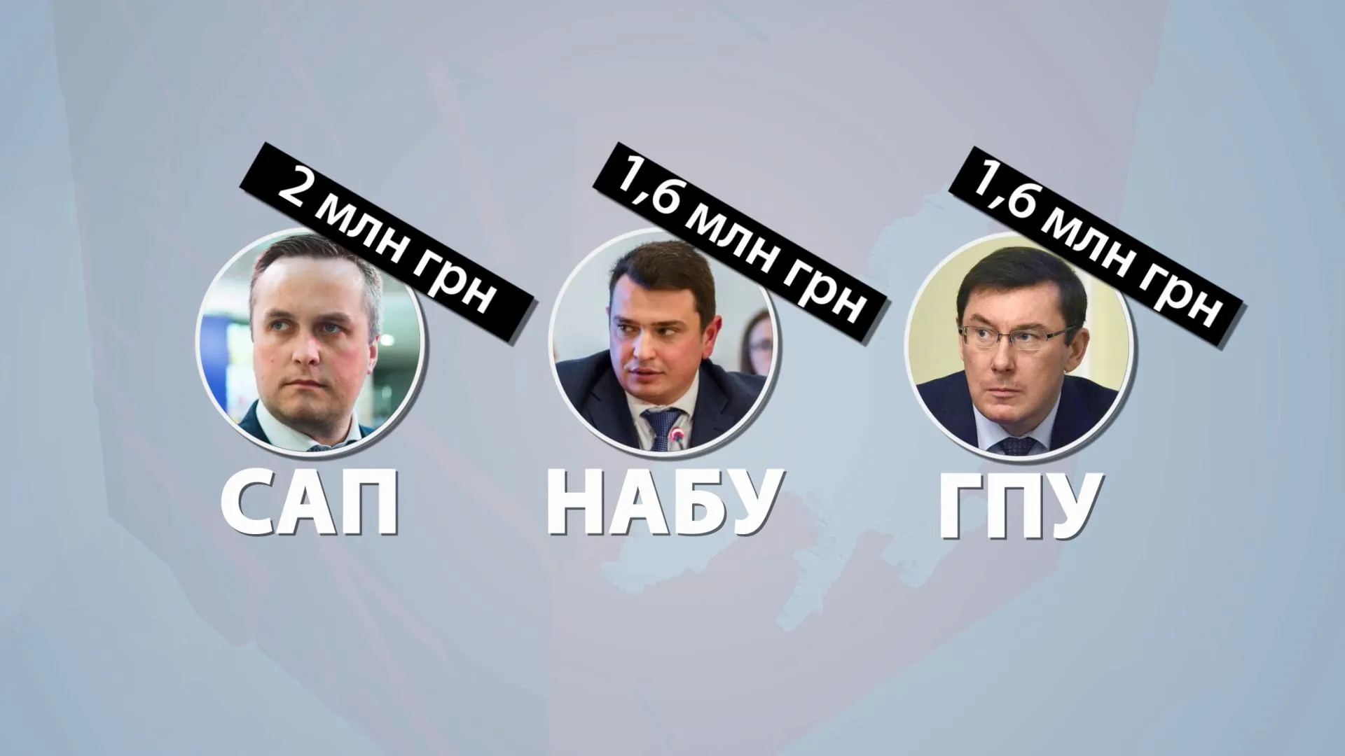 Статки очільників САП, НАБУ, ГПУ Статки очільників САП, НАБУ, ГПУ