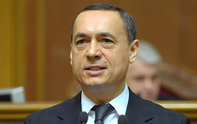 Мартиненко Мартиненко