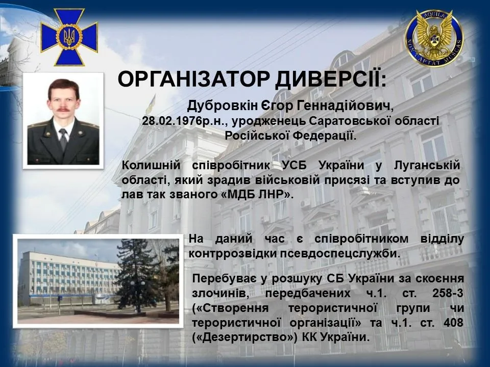 СБУ диверсія залізниця СБУ диверсія залізниця