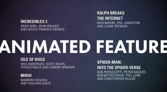 Номінація Номінація