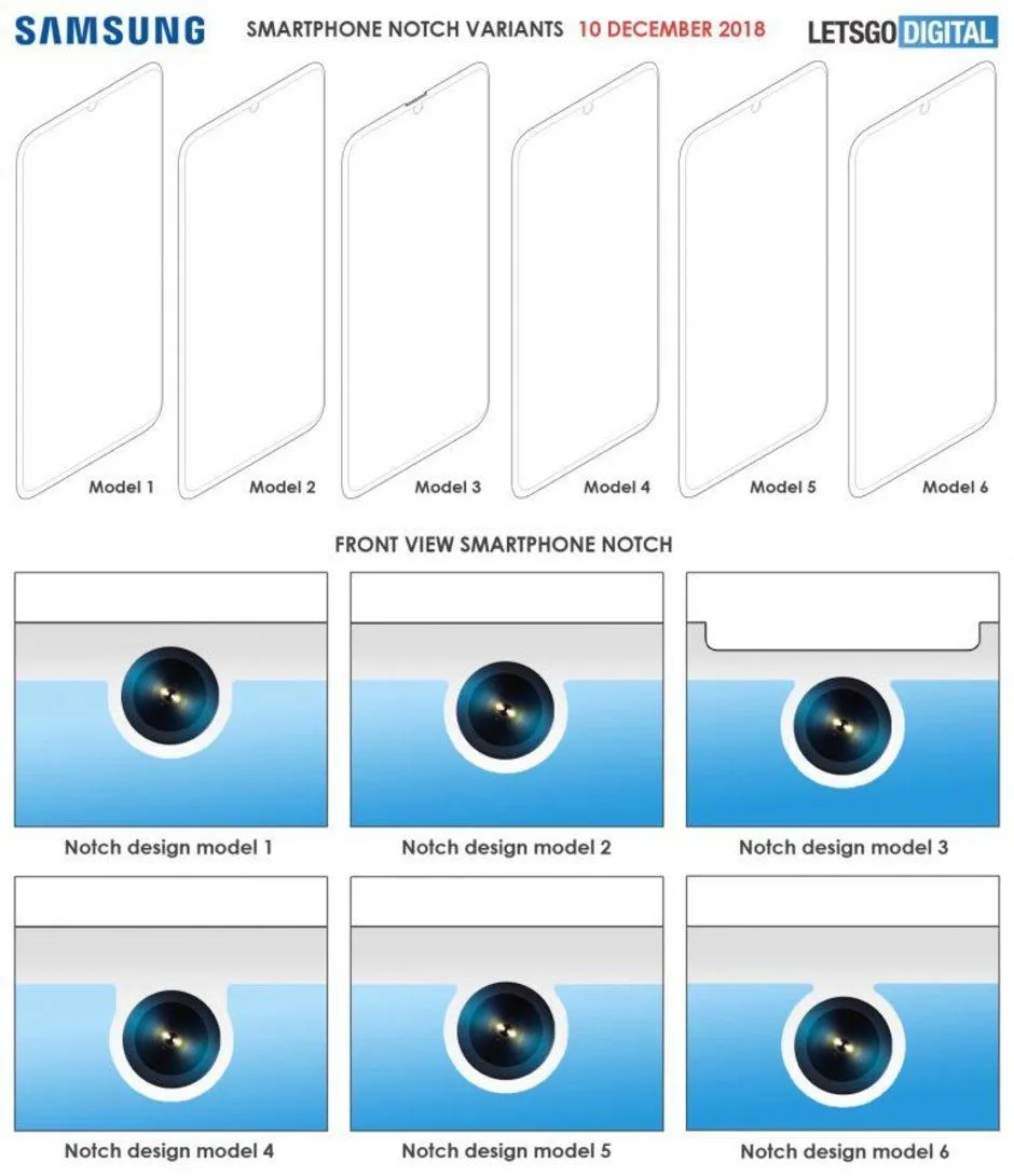 Samsung Samsung