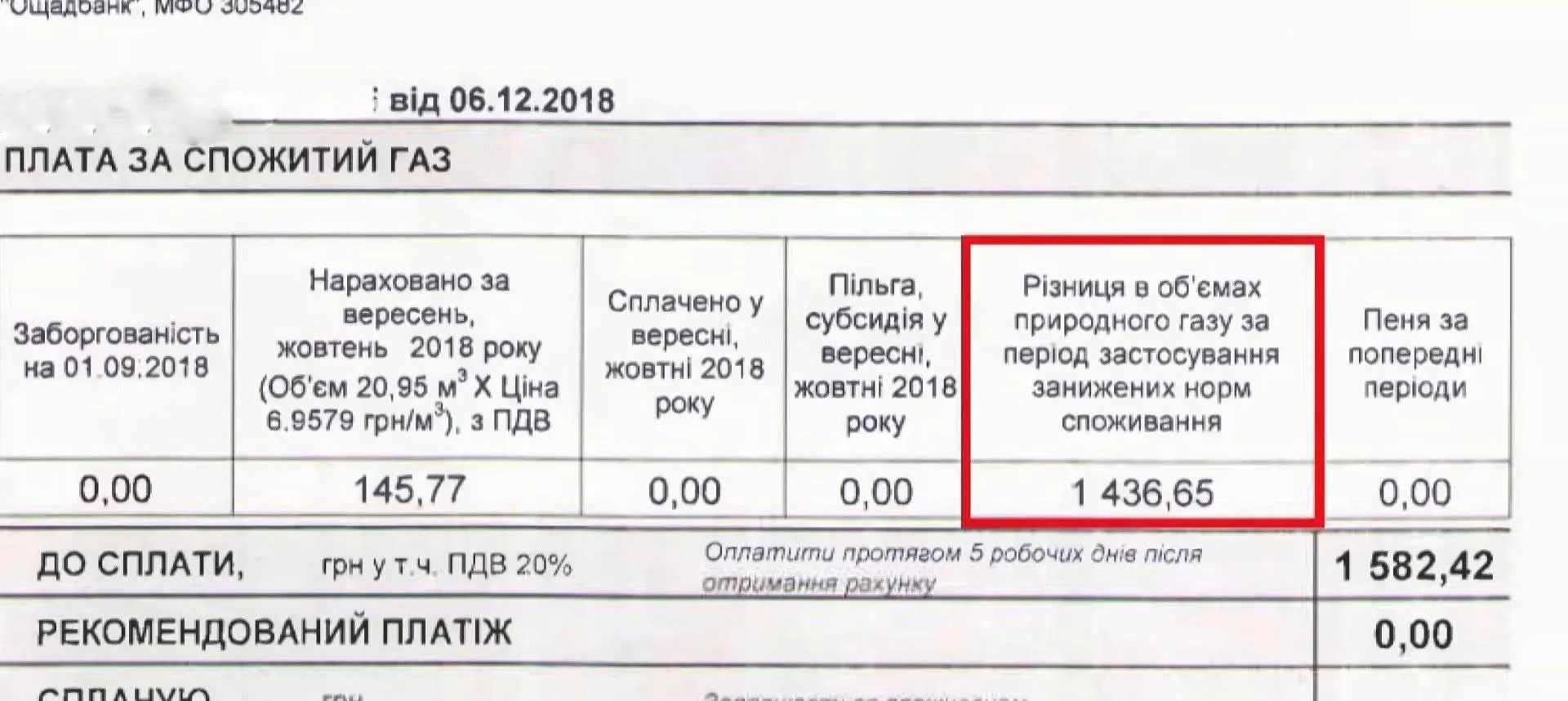 Газ платіжка за газ комунальні послуги