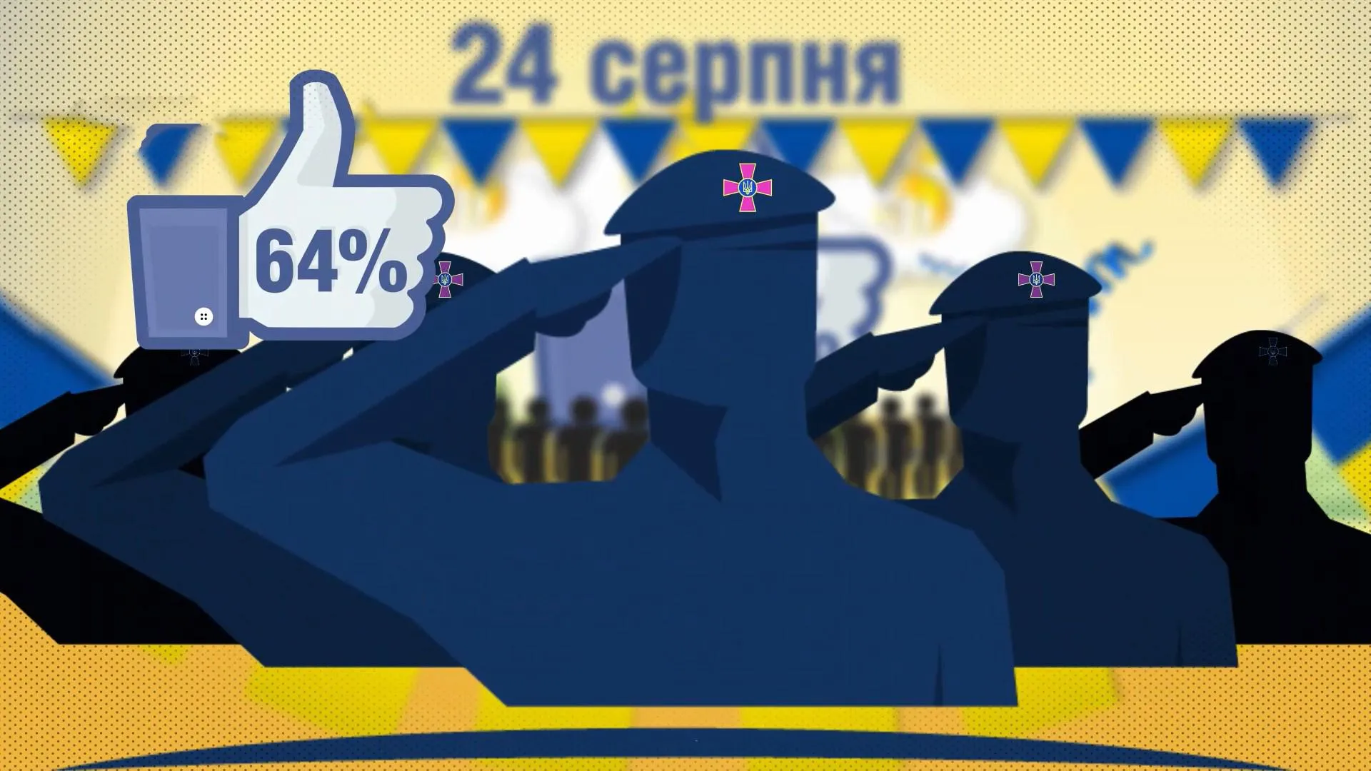 64% українців позитивно ставляться до військових парадів