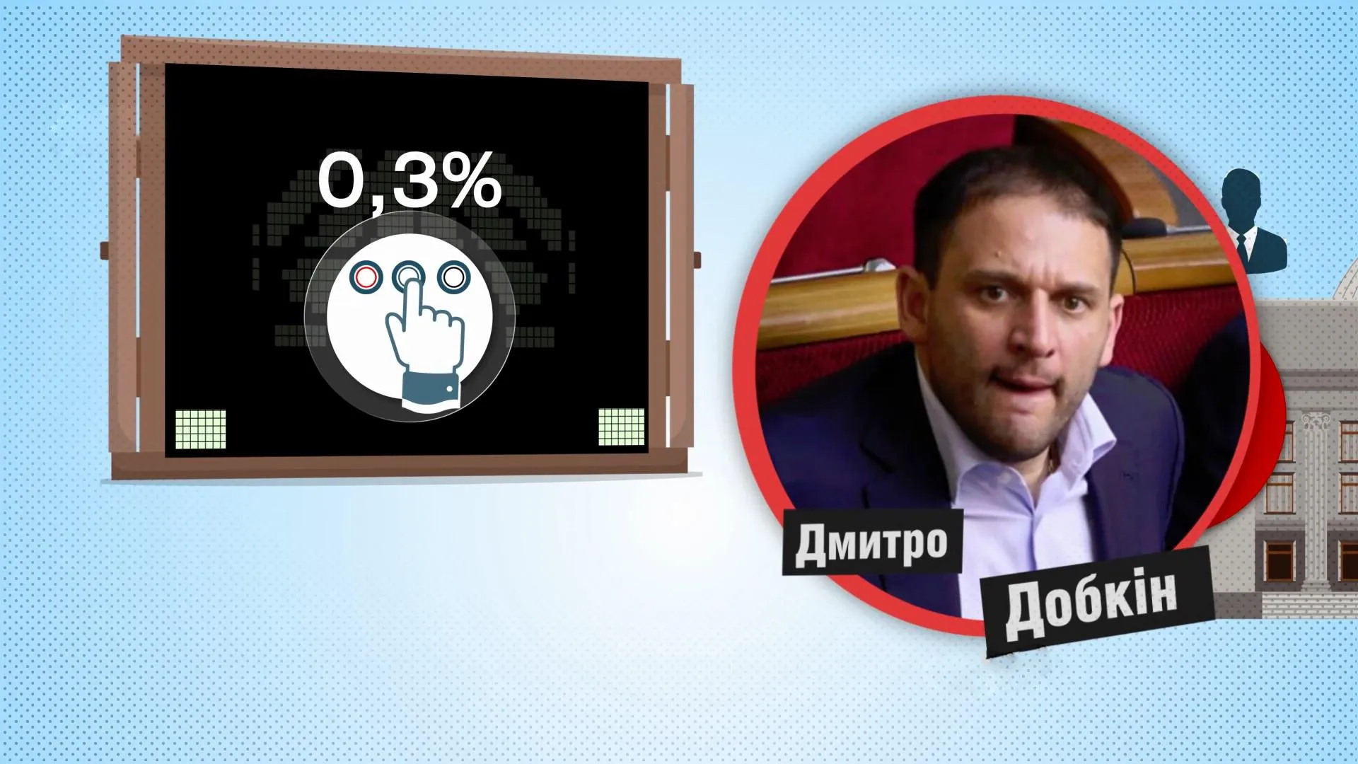 Дмитро Добкін Дмитро Добкін