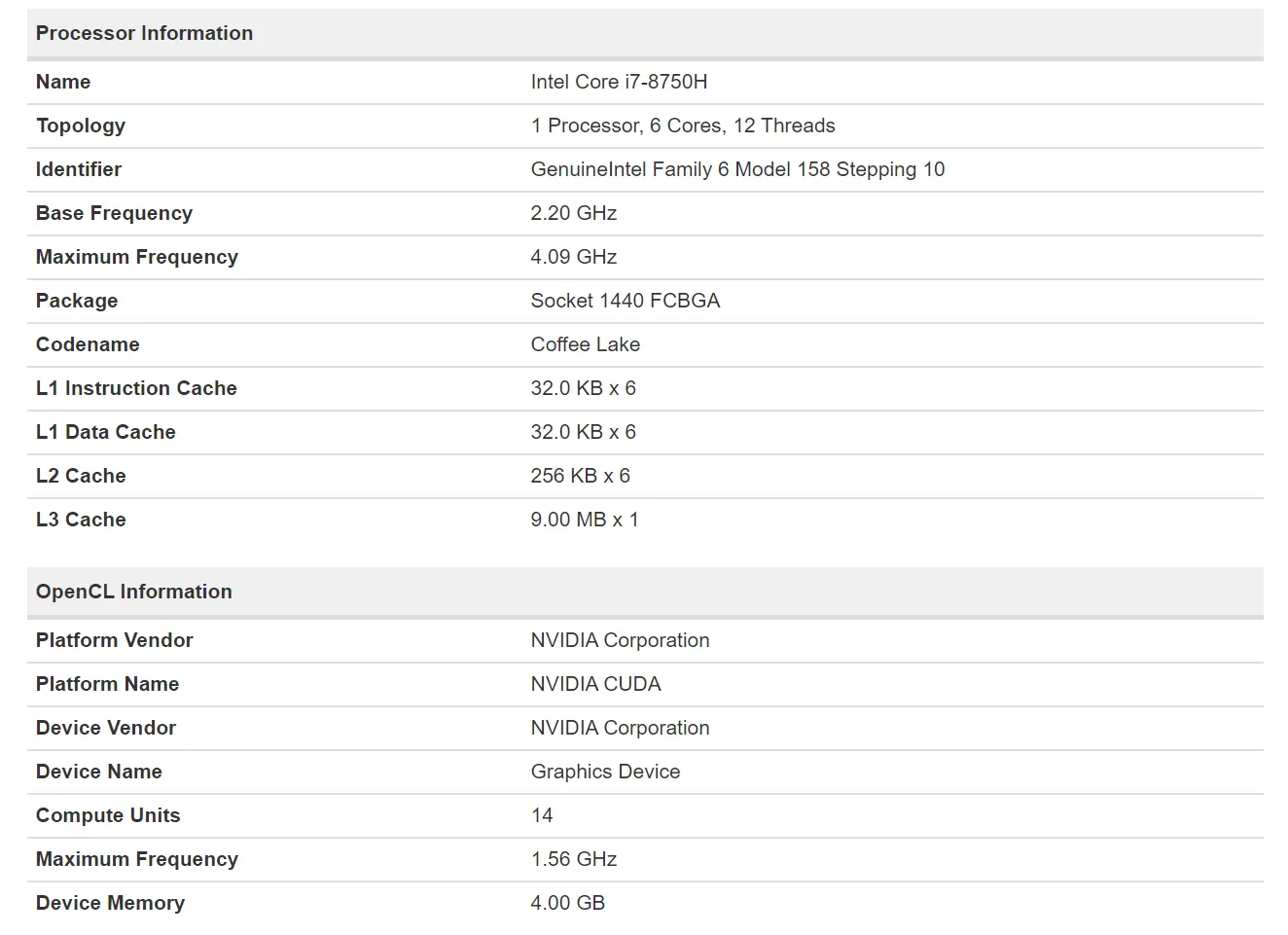 NVIDIA GeForce GTX 2050