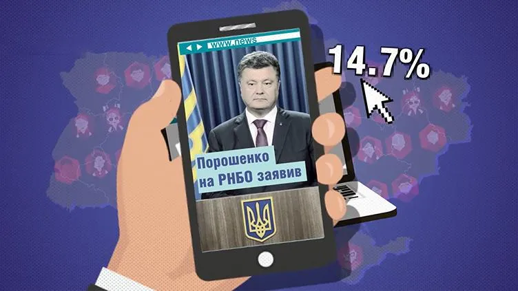 Майже 15% політичних новин про Порошенка Майже 15% політичних новин про Порошенка