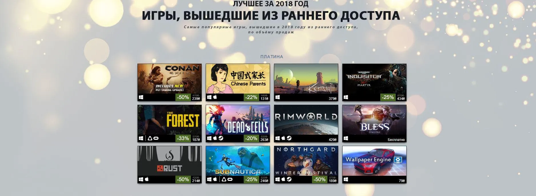 Рейтинг Valve Рейтинг Valve