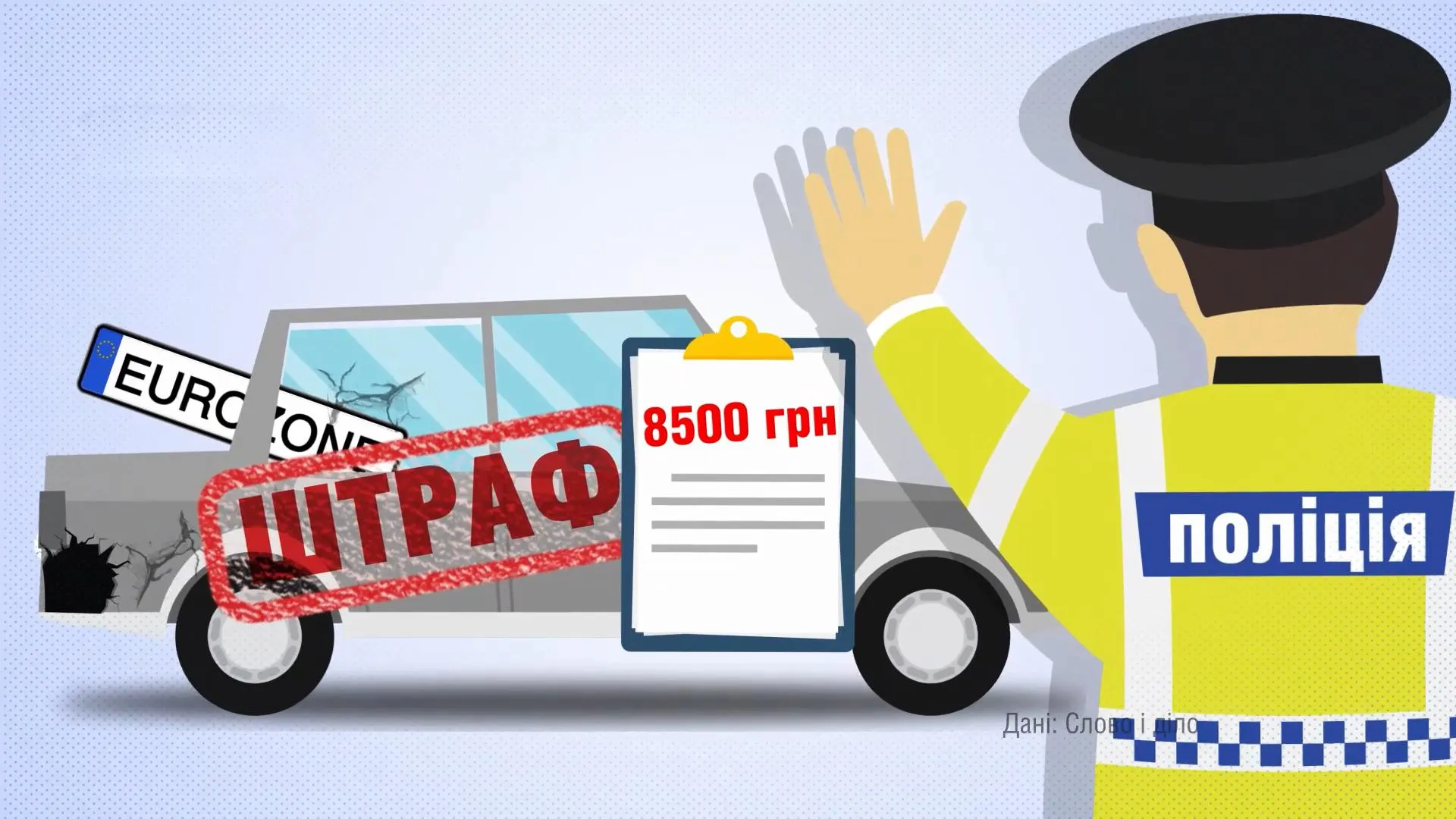 Штраф за нерозмитнине авто збільшиться до 8500 гривень