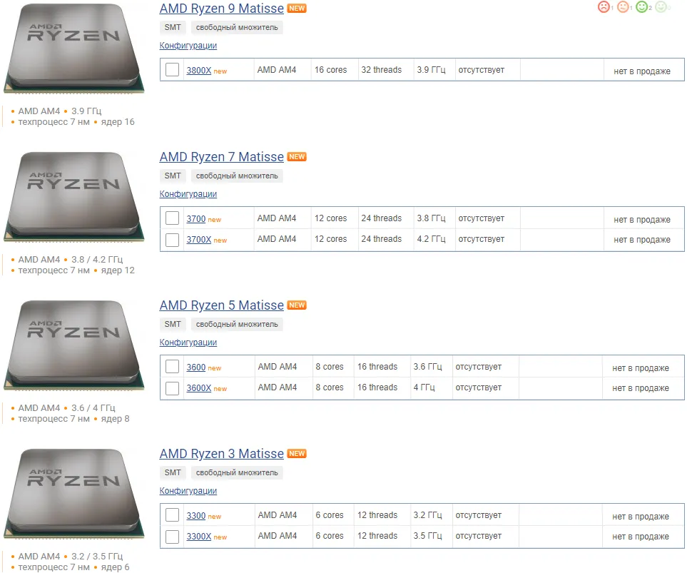 AMD Ryzen Matisse AMD Ryzen Matisse