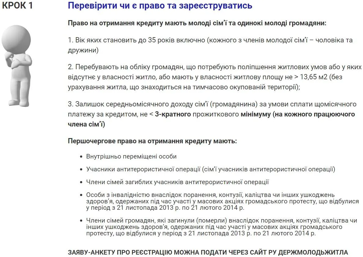 кредит молодь житло кредит молодь житло