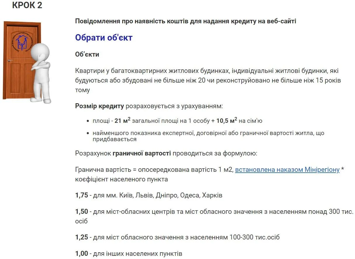 кредит молодь житло інструкція кредит молодь житло інструкція