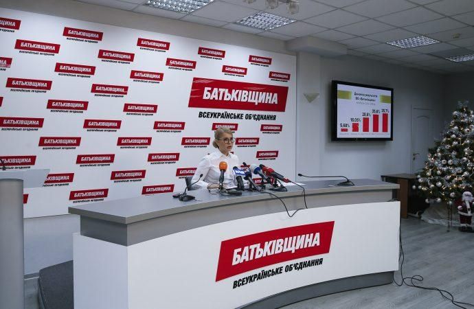 На злодієві шапка горить – "Батьківщина" про заклик президента до чесних виборів На злодієві шапка горить – "Батьківщина" про заклик президента до чесних виборів