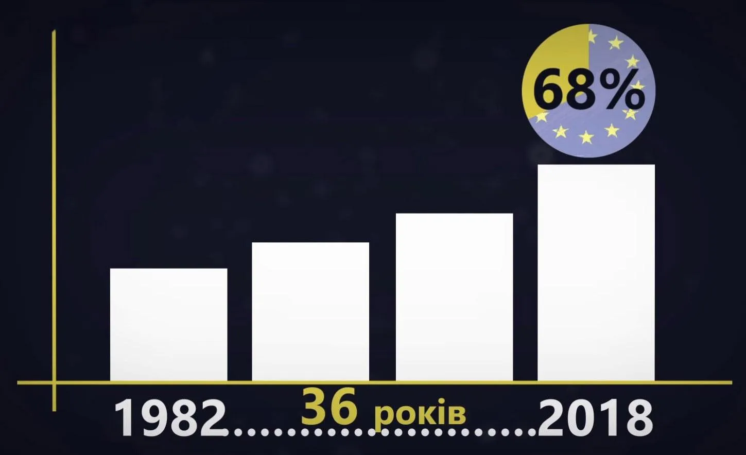 Брекзит Брекзит