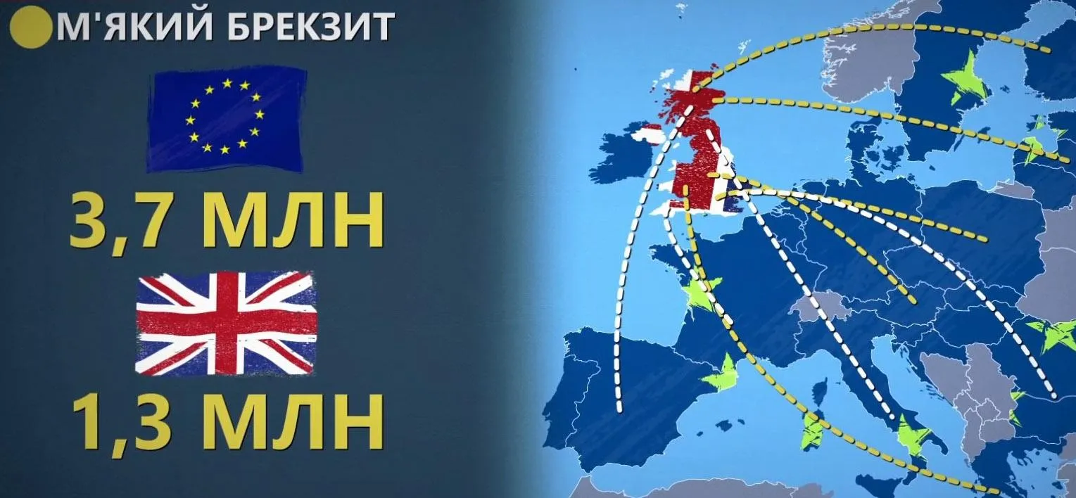 Брекзит Брекзит