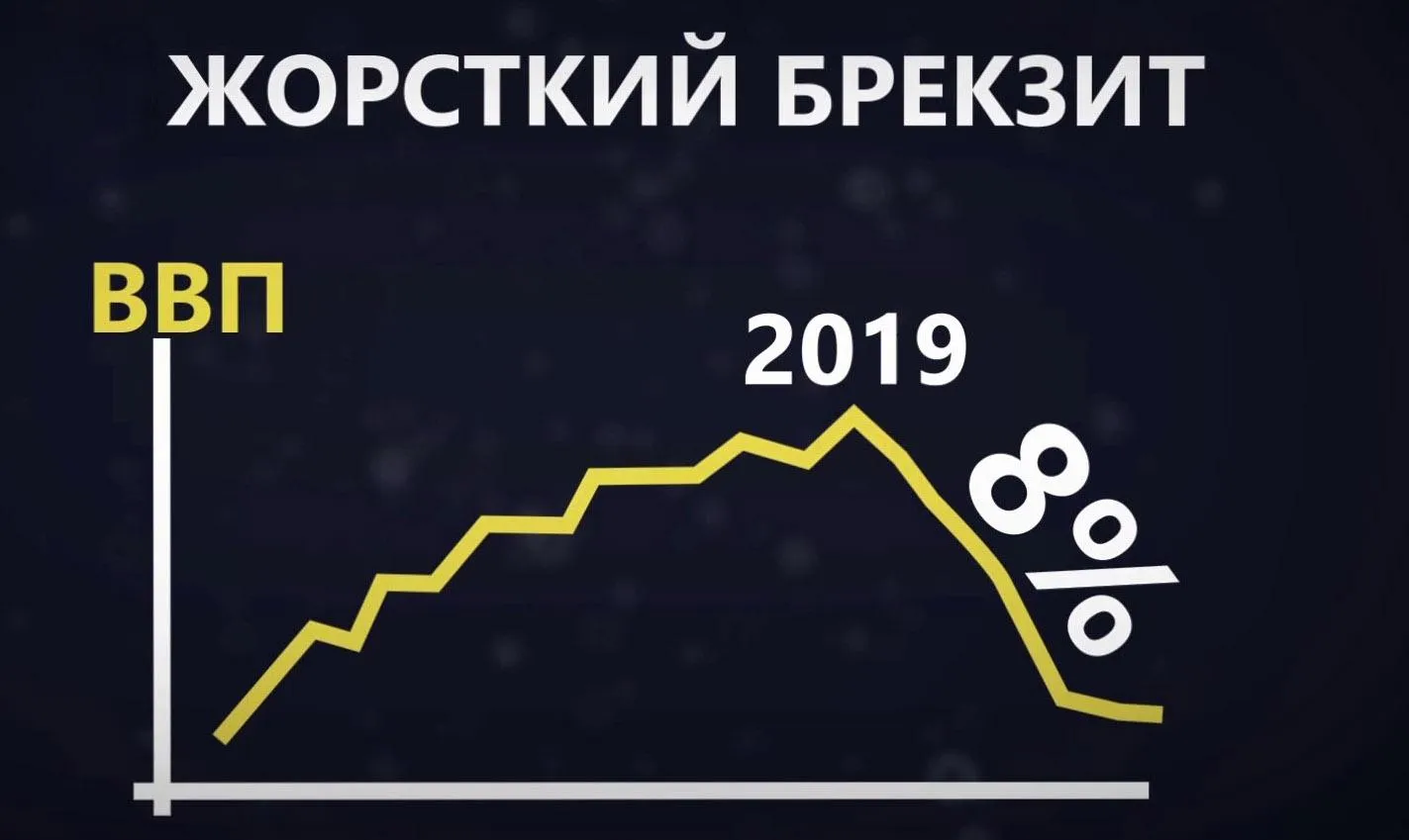 Брекзит Брекзит