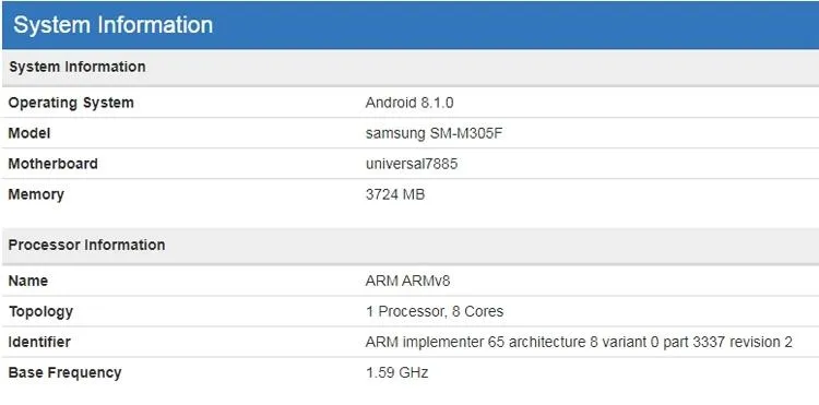 Samsung Galaxy M30