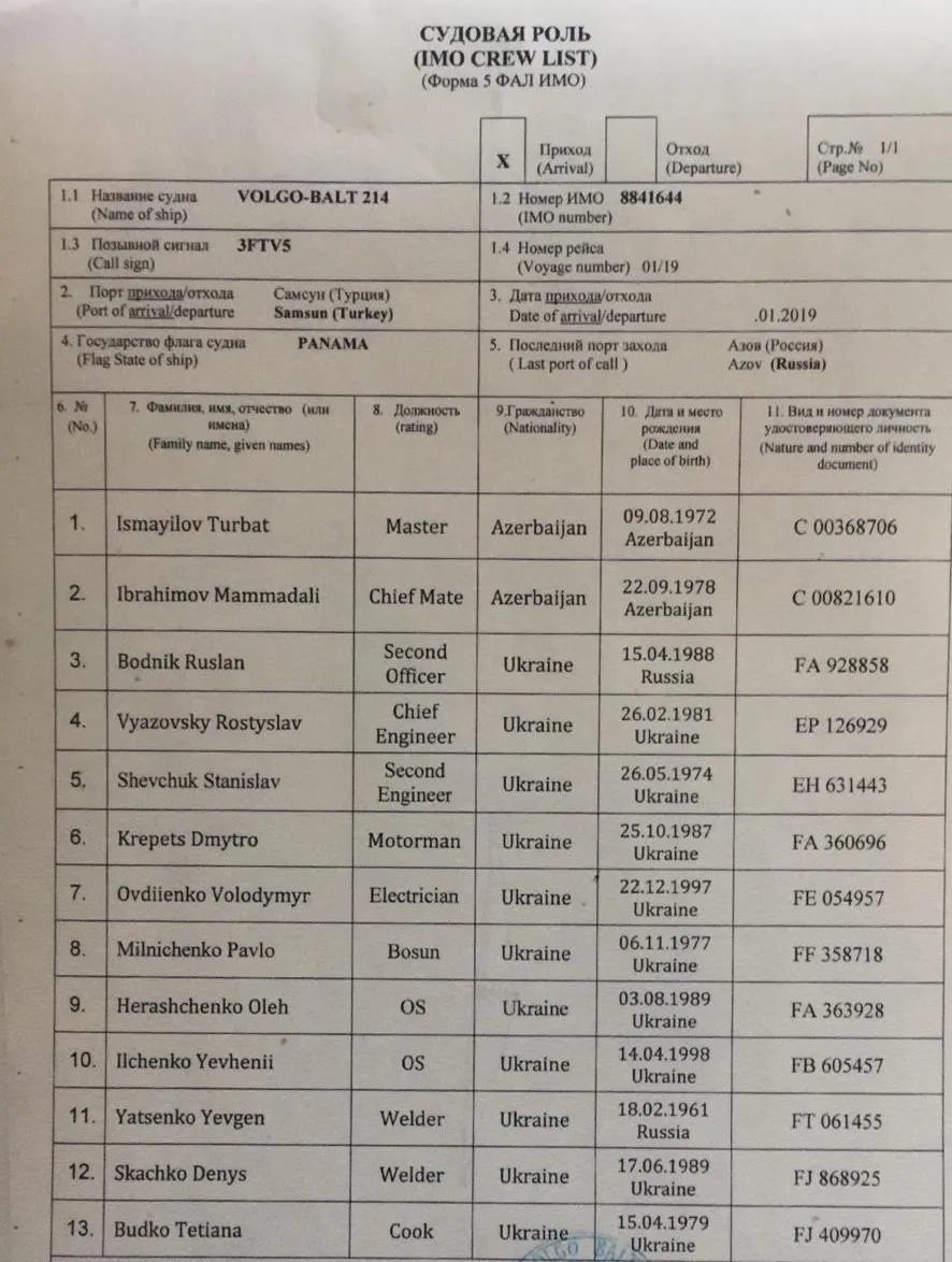 Аварія, корабель, Туреччина, Самсун, затонулий корабель Аварія, корабель, Туреччина, Самсун, затонулий корабель