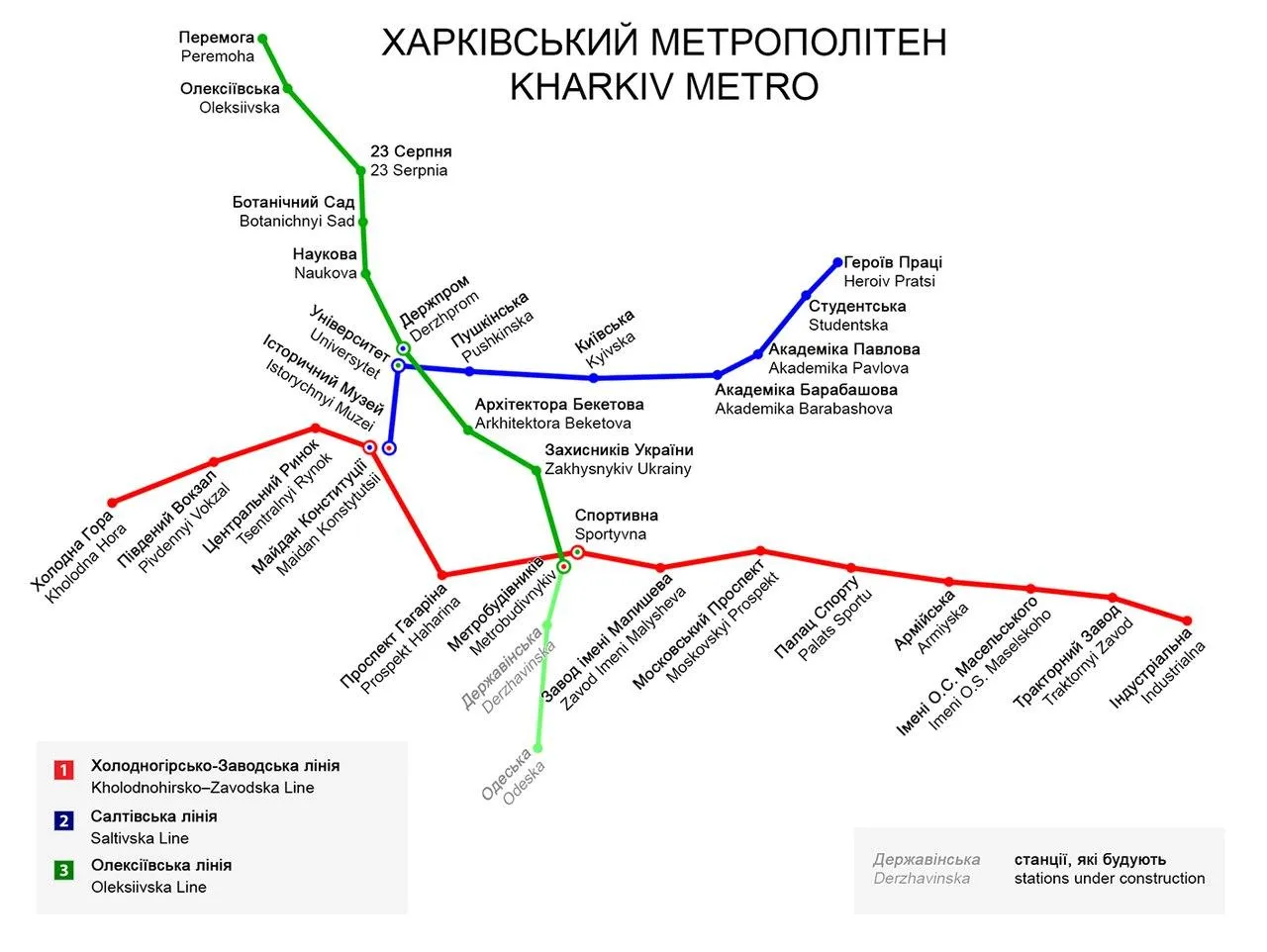 метро Харків схема