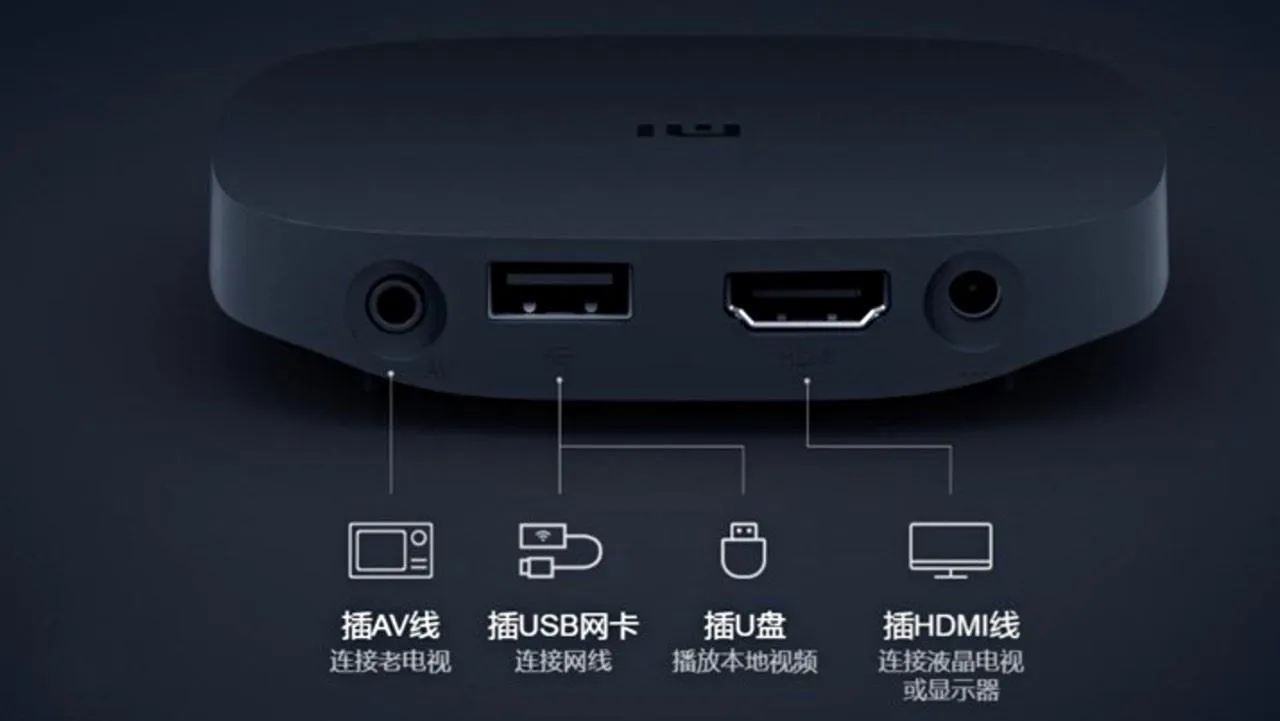 Xiaomi Mi Box 4 SE Xiaomi Mi Box 4 SE