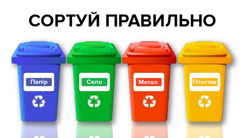 Сортування сміття: яка ситуація в Україні і що про це треба знати