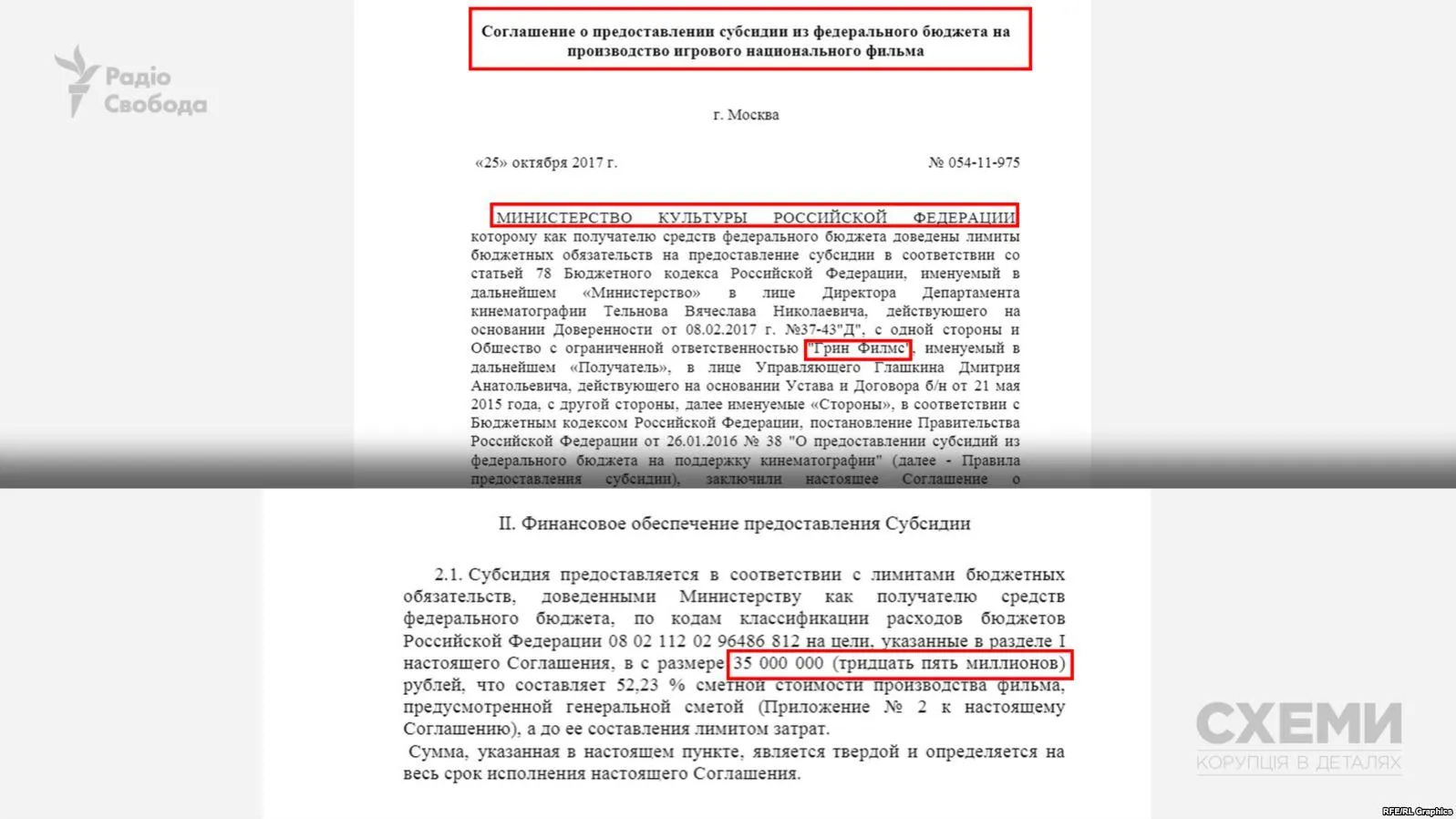 Зеленський, 35 мільйонів, Росія, Міністерство культури, кіно, Грін Філмс 