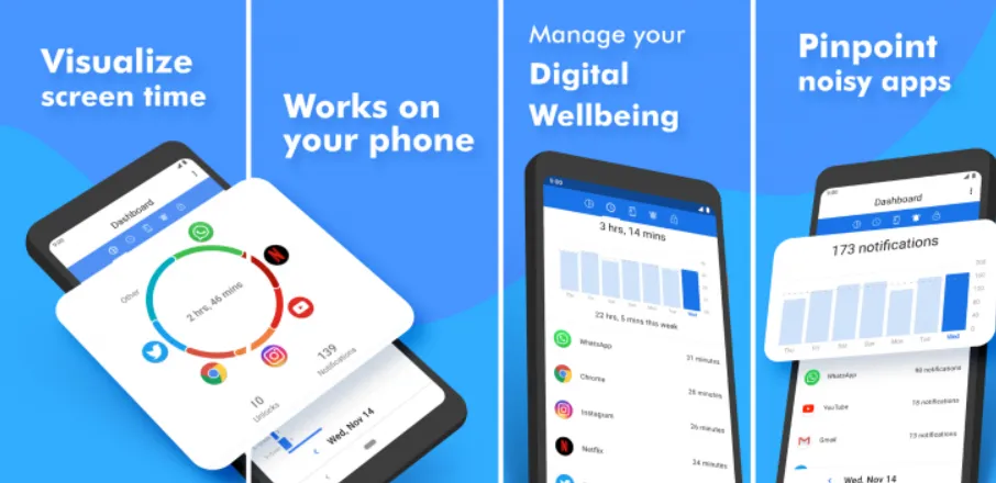 Digital Wellbeing 