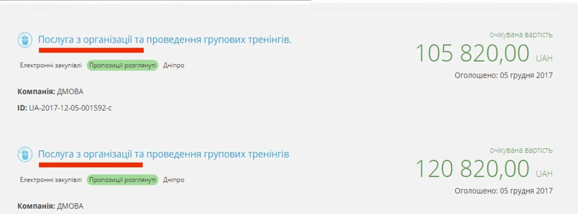Ще 220 тисяч пішло на групові тренинги Ще 220 тисяч пішло на групові тренинги