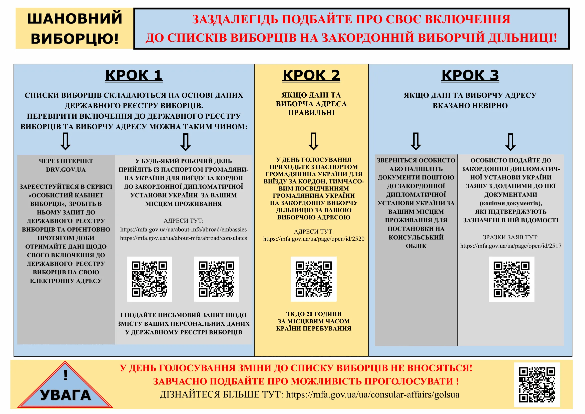 МЗС, за кордон, вибори президенти, голосування МЗС, за кордон, вибори президенти, голосування