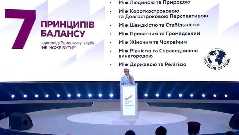 Україна має будувати свій новий курс на основі прогресивного бачення світу, – Тимошенко Україна має будувати свій новий курс на основі прогресивного бачення світу, – Тимошенко