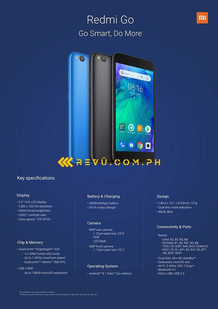 Бюджетный смартфон Xiaomi Redmi Go - фото, характеристики Бюджетный смартфон Xiaomi Redmi Go - фото, характеристики