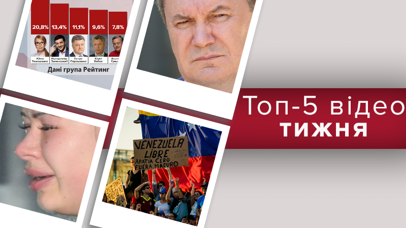 В чем же виноват Янукович и кто обманывает украинцев фальшивыми рейтингами – топ-5 видео недели