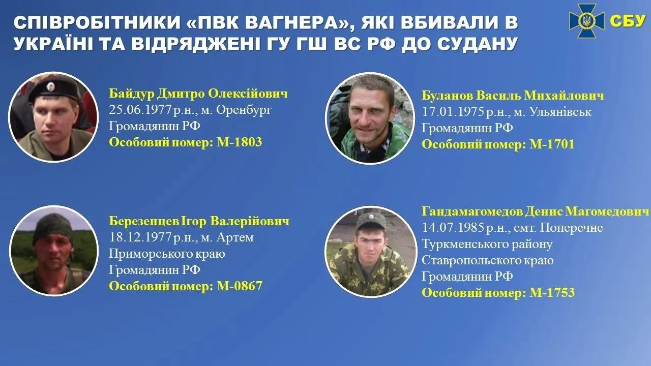 Росія Судан Війна Агресія Росія Судан Війна Агресія