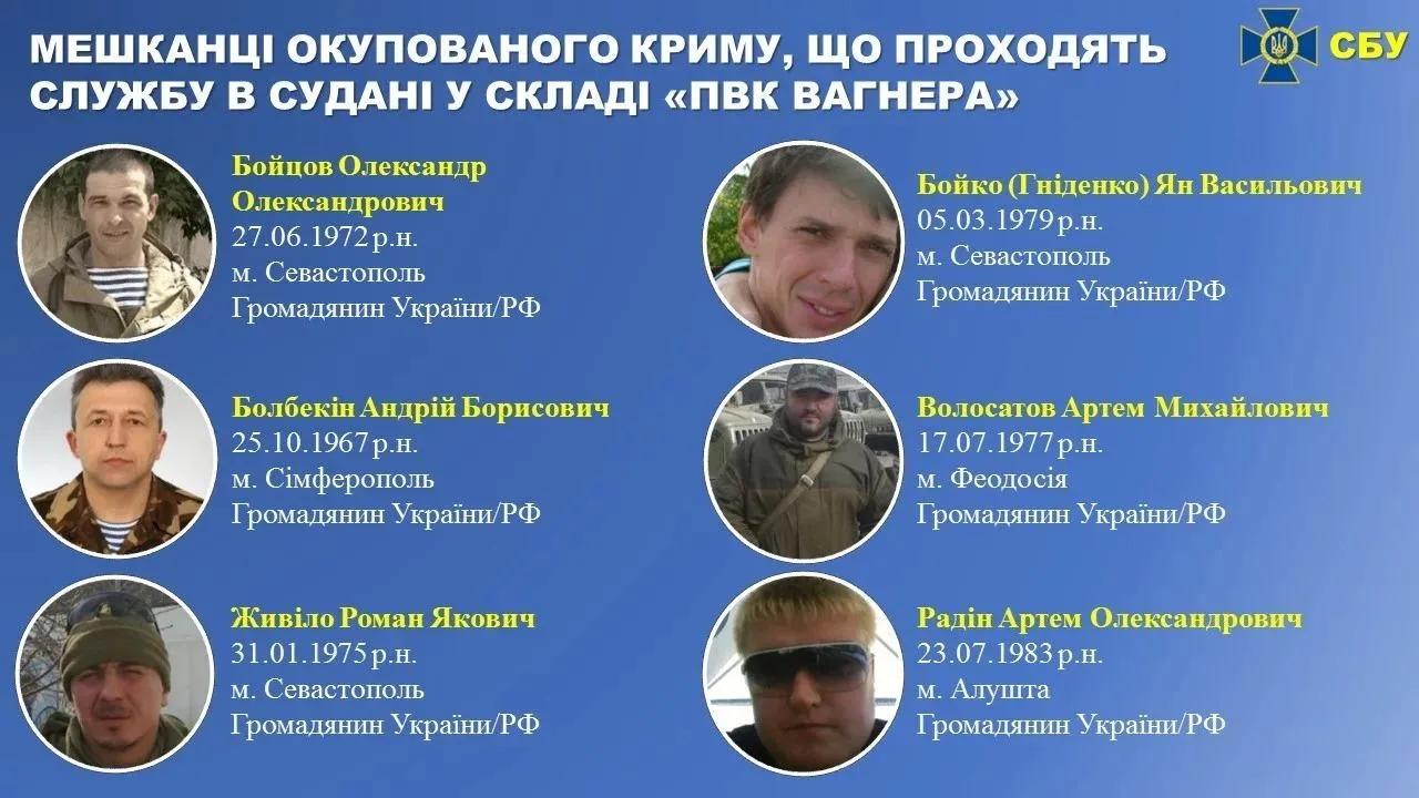 Росія Агресія Окупований Крим Судан Росія Агресія Окупований Крим Судан