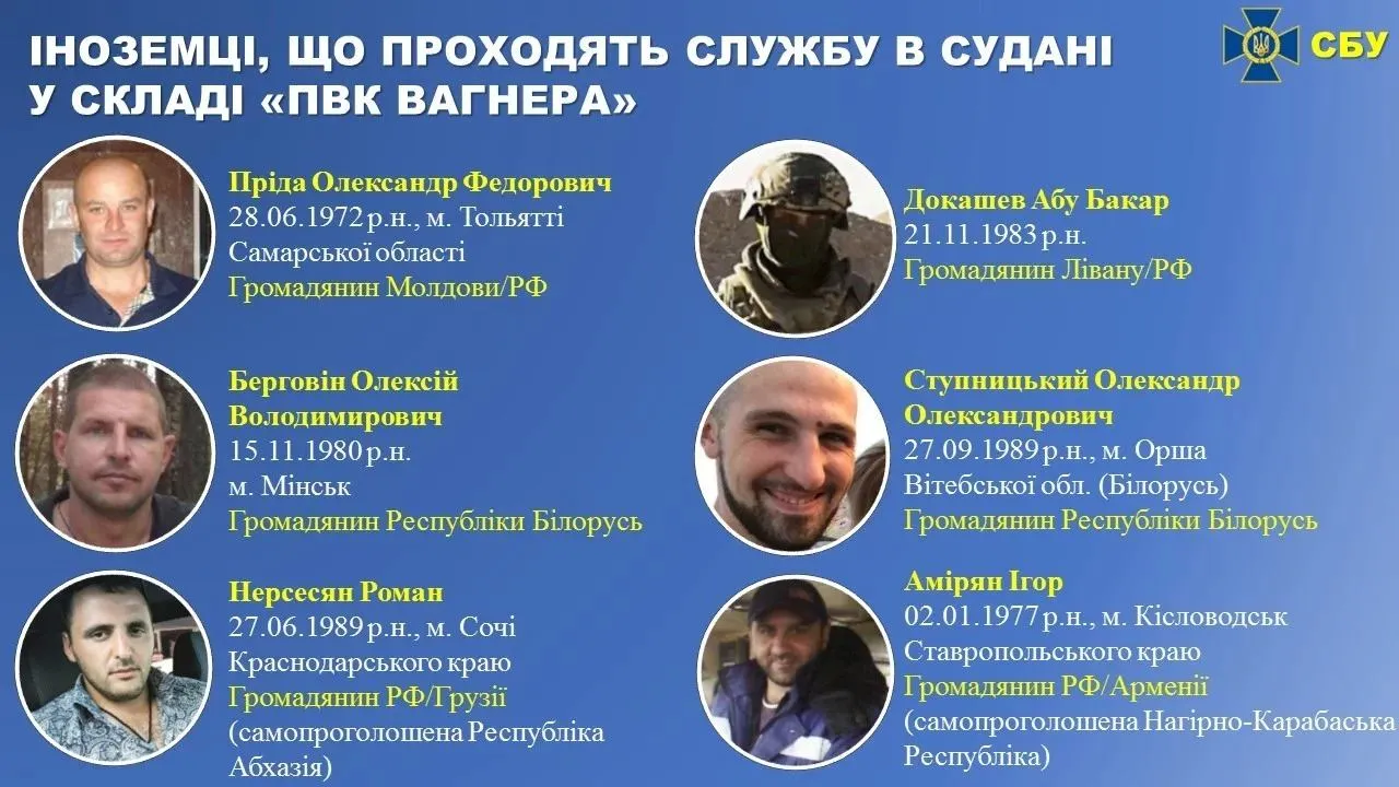 Молдова Білорусь Росія Агресія Молдова Білорусь Росія Агресія