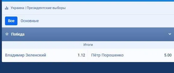 вибори президента другий тур ставки букмекерів перемога Зеленський Порошенко вибори президента другий тур ставки букмекерів перемога Зеленський Порошенко