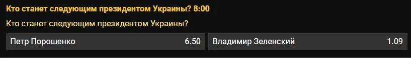 букмекери ставки другий тур вибори президент Зеленський Порошенко