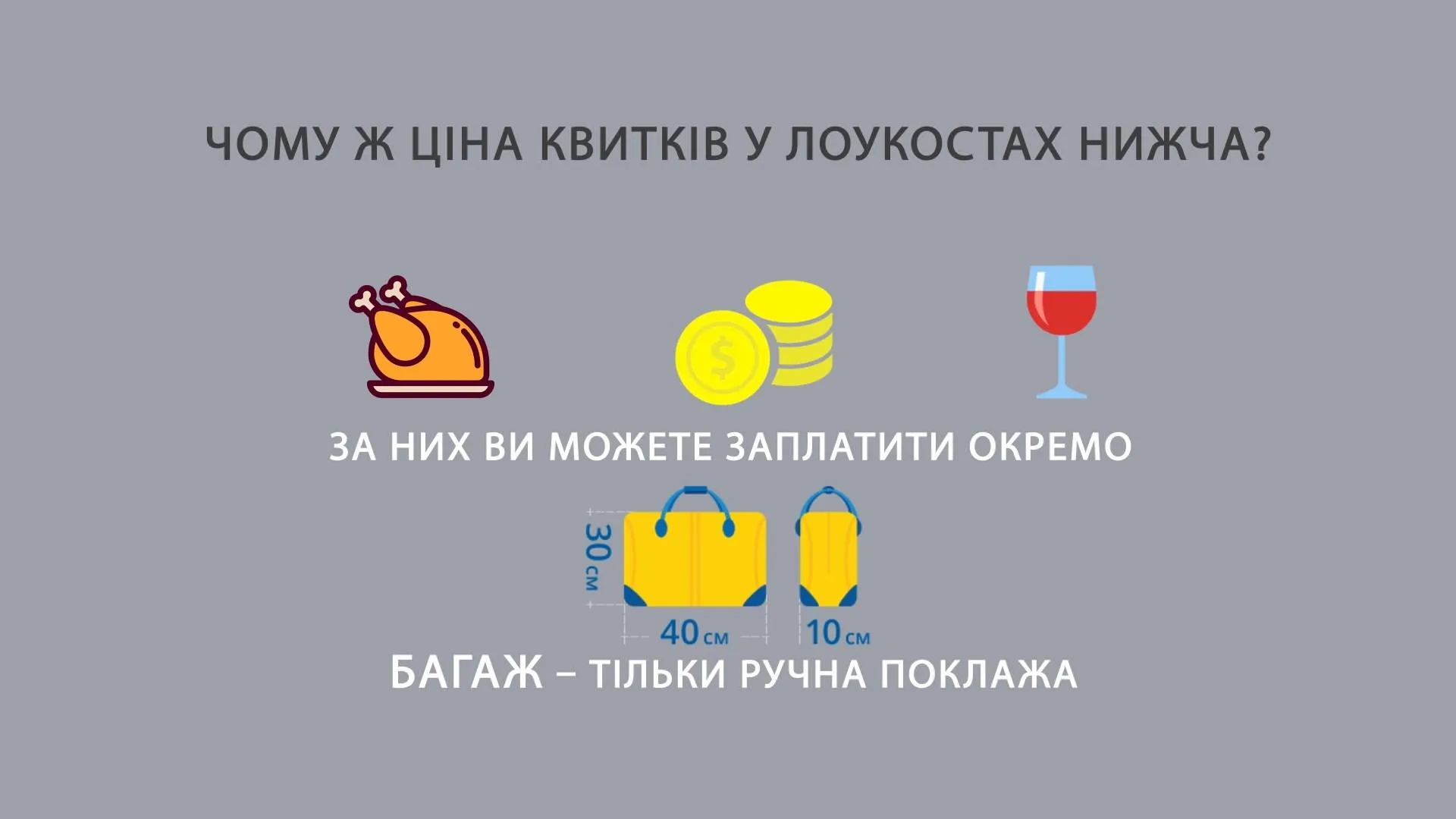лоукост дешеві квитки аероперельоти лоукост дешеві квитки аероперельоти