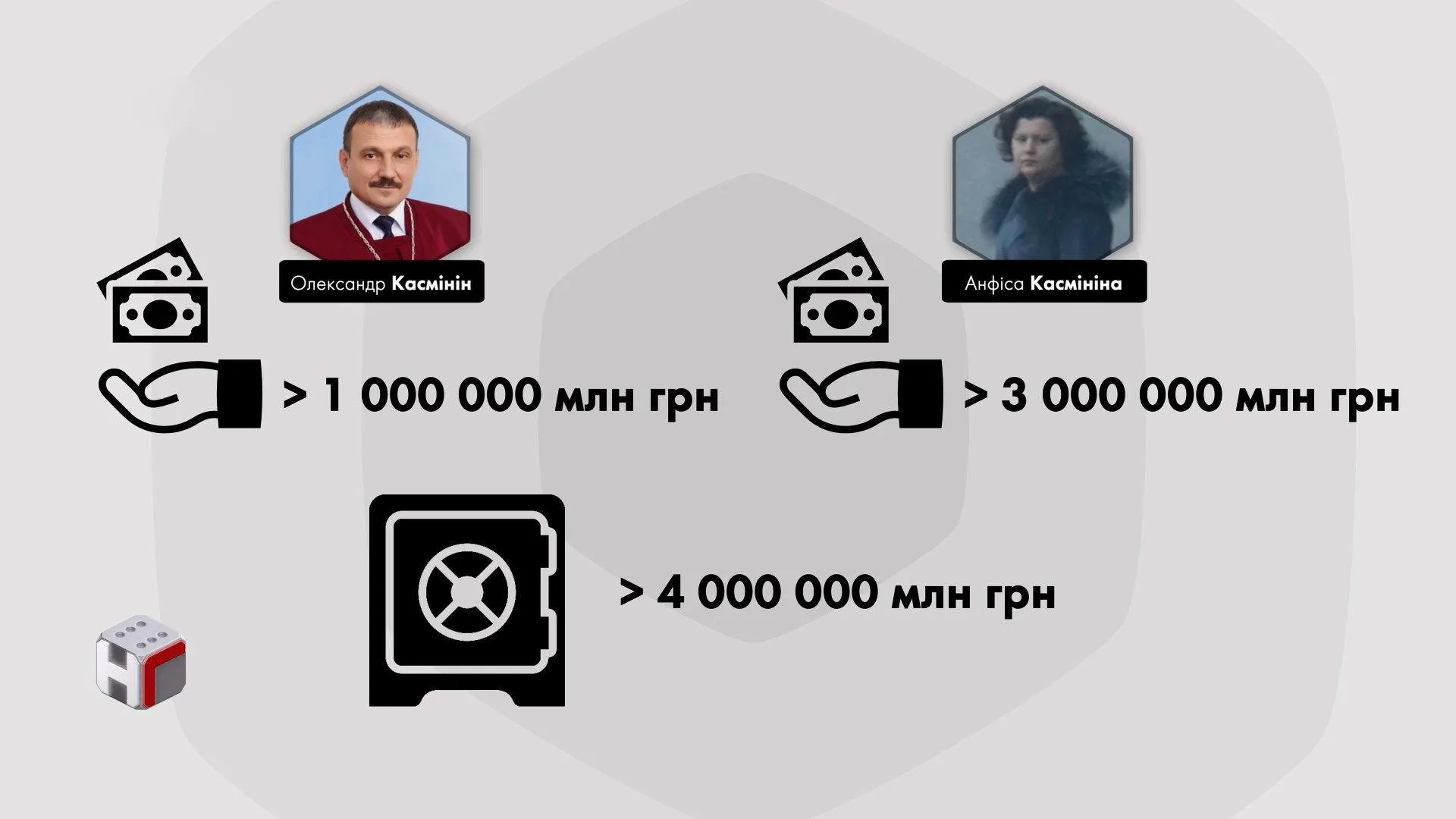 Касмін наші гроші декларації суддів