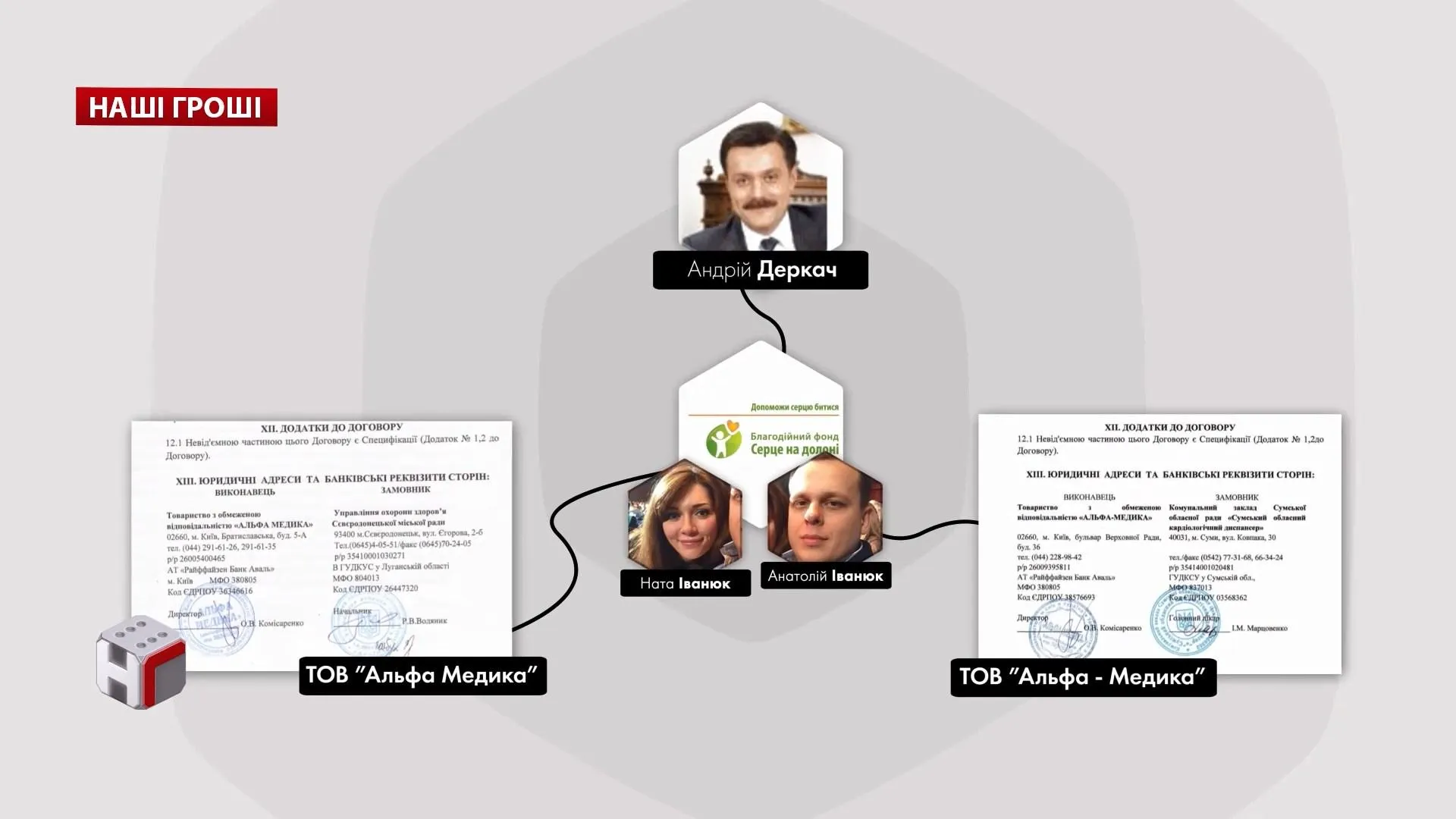 Тодуров Тодуров