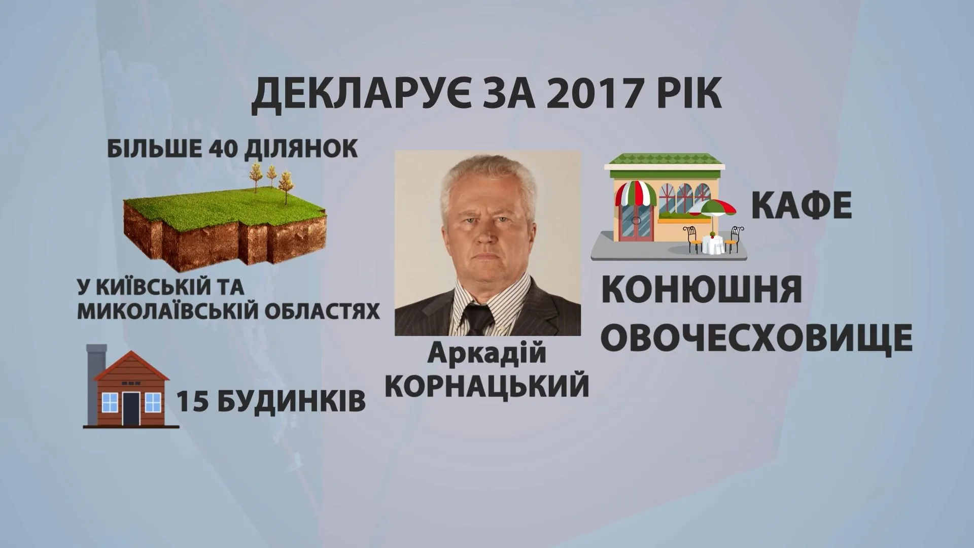 Корнацький Корнацький