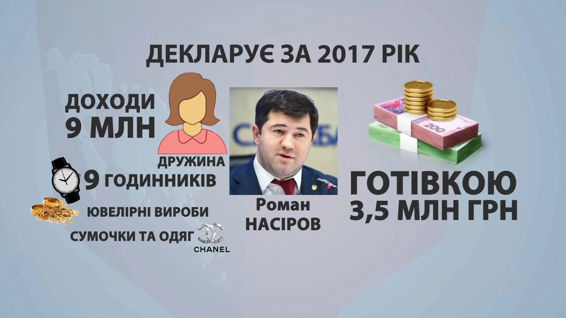 Насіров Насіров