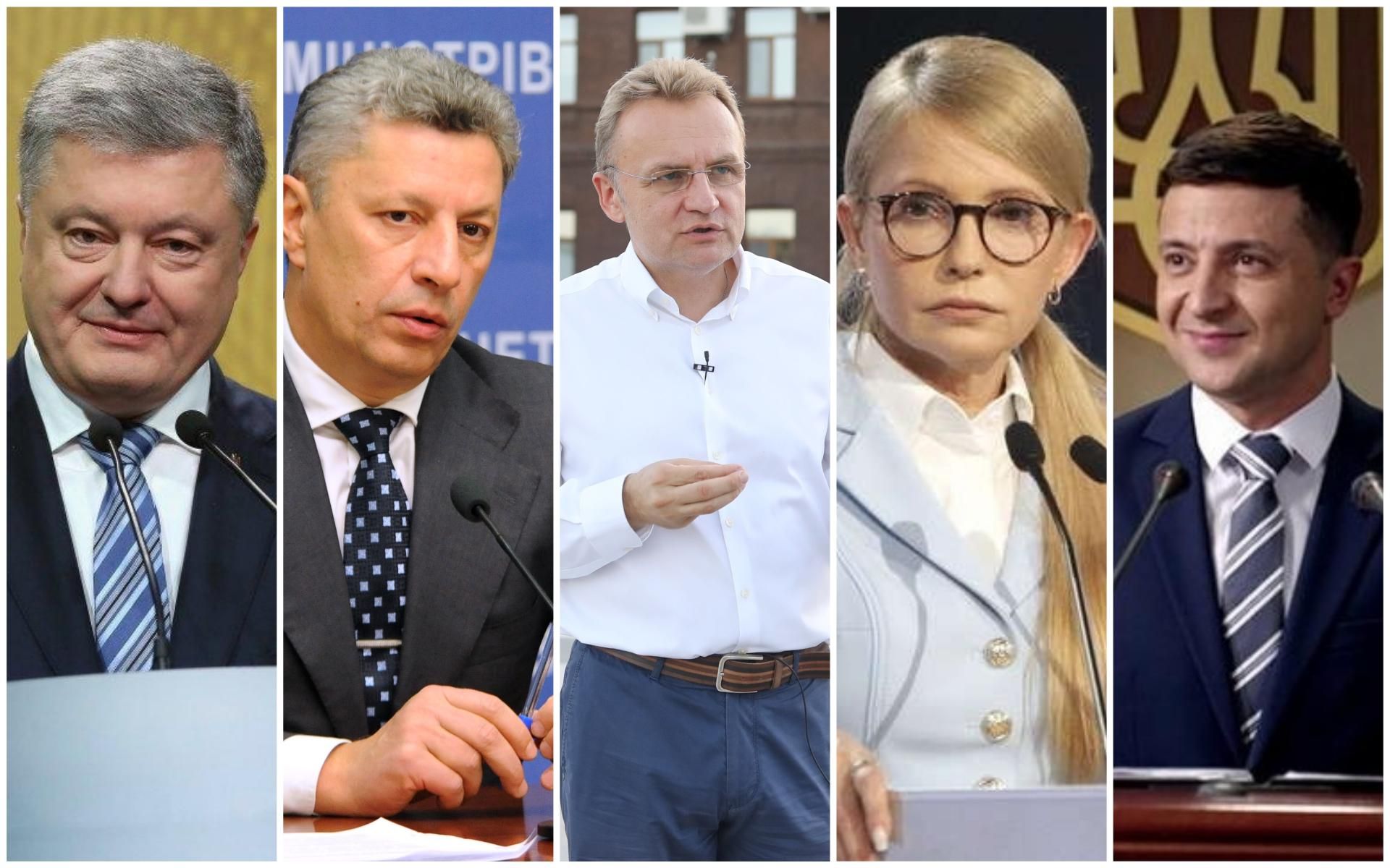 Вибори президента України 2019 - статки кандидатів у президенти України 2019