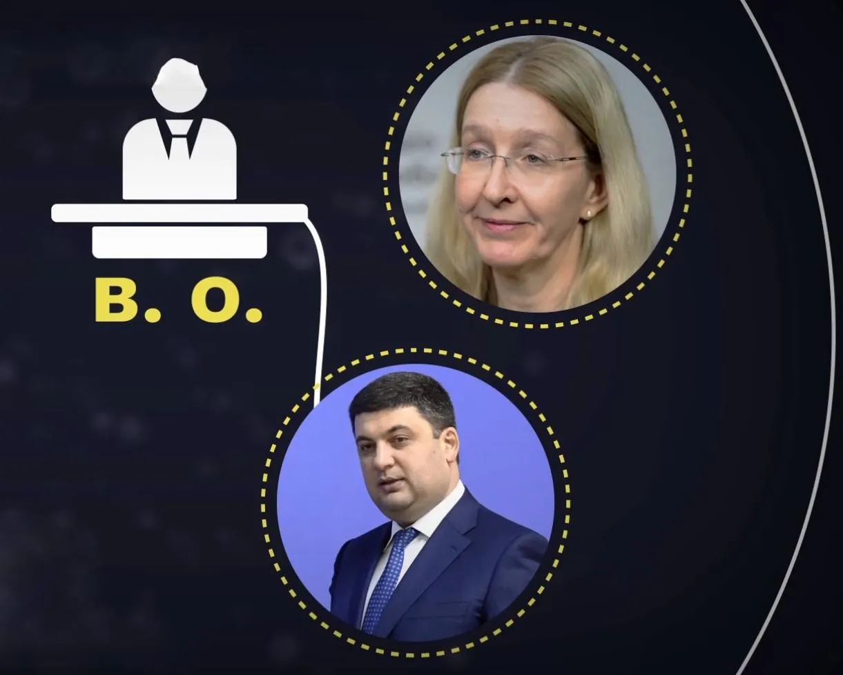 В. о. міністра охорони здоров'я може призначати прем'єр-міністр України