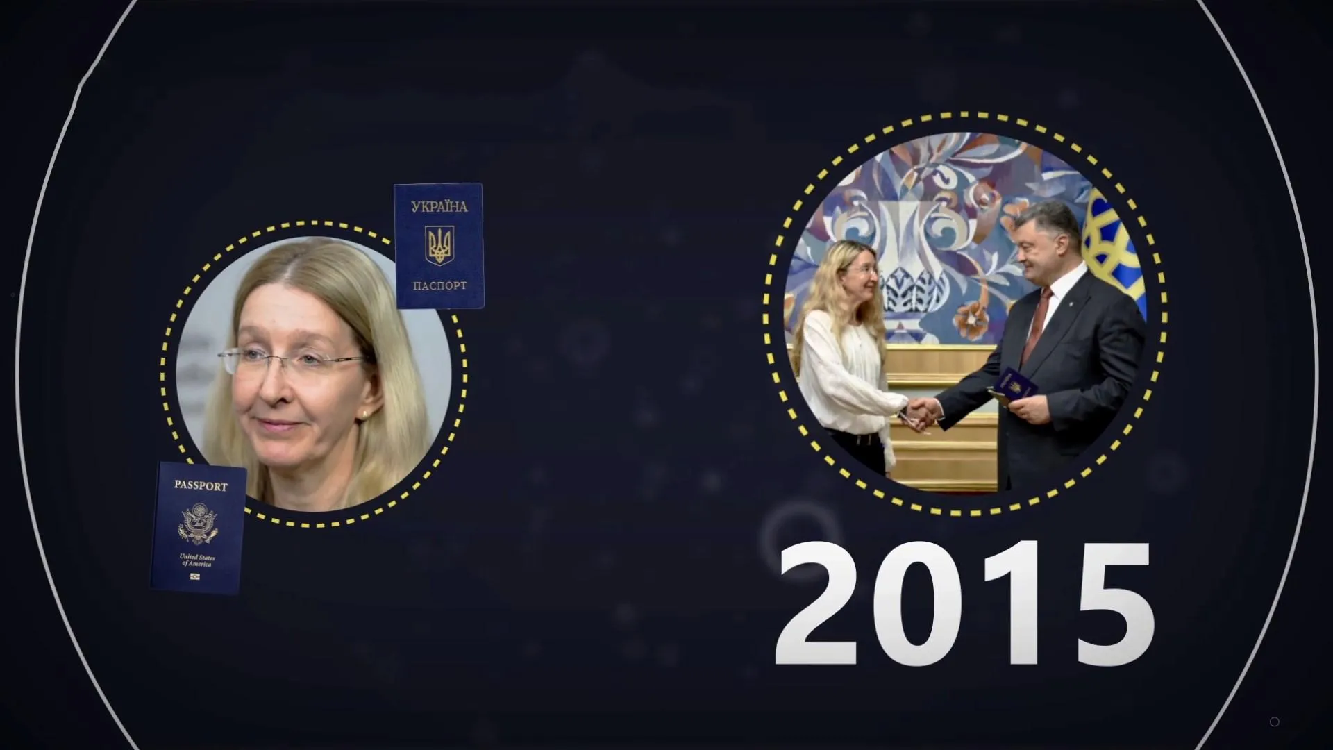 Уляна Супрун отримала українське громадянство ще у 2015 році