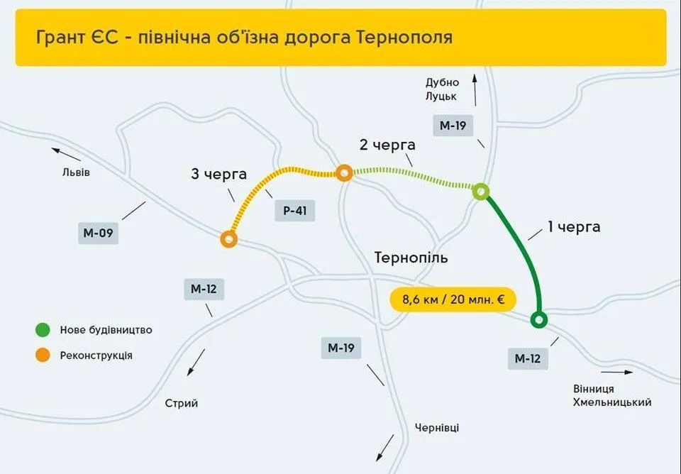 План Північної об'їзної дороги Тернополя