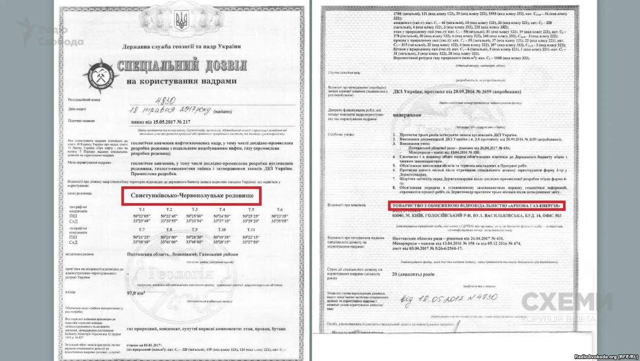 Дозвіл Дозвіл