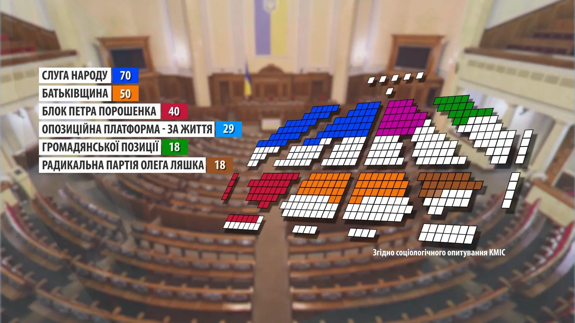 верховна рада верховна рада