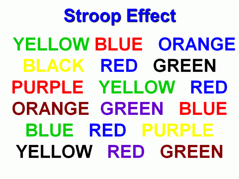 Тест Stroop Color Word Task