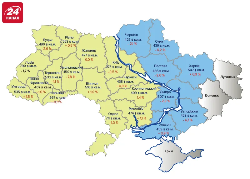 ціни на нерухомість 2018 вторинний ринок ціни на нерухомість 2018 вторинний ринок