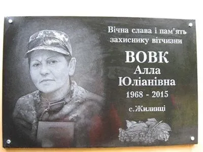 Алла Вовк